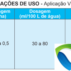 Spray 5 adjuvante foliar - 1 litro - Imagem 2